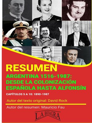 cover image of Resumen de Argentina 1516-1987. Desde la Colonización Española Hasta Alfonsín